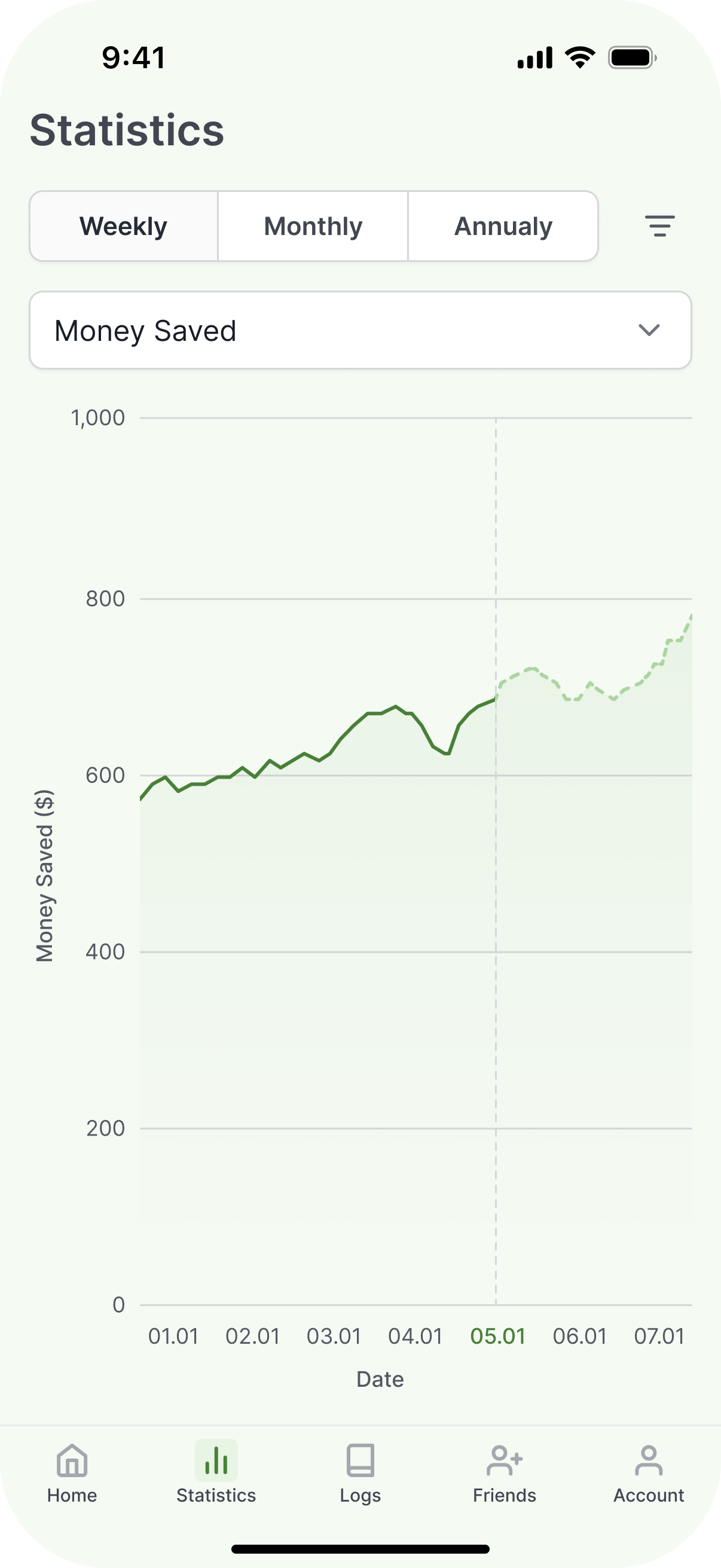 GambleCount Home Screen